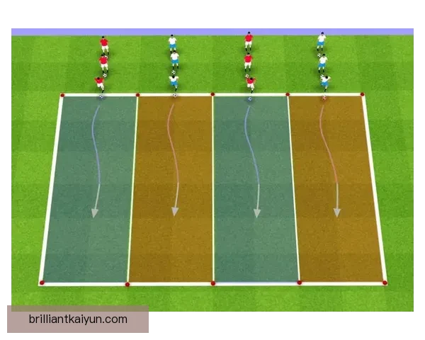 格罗宁根控球能力