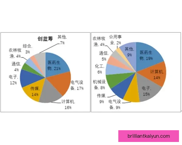 热苏斯技术细节拆解展现其在场上的能力提升与表现分析